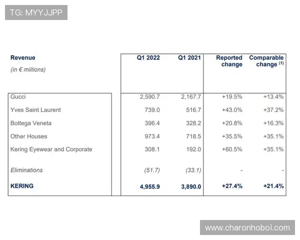 教你如何优化开云网页登录以提升效率