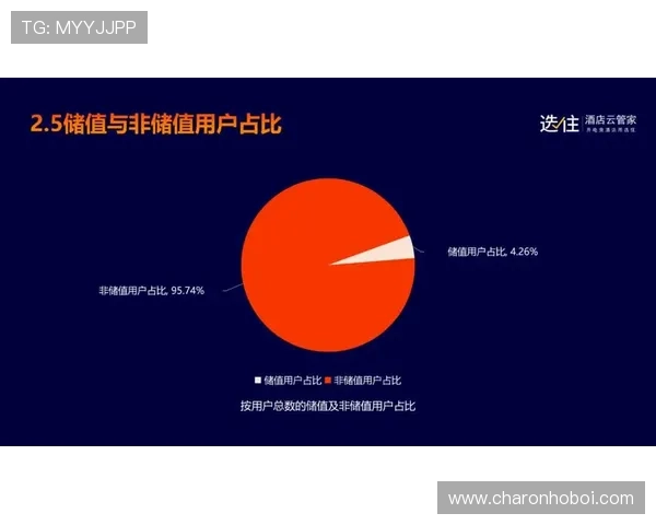 探索开云电竞app的各种功能与用户体验优化策略