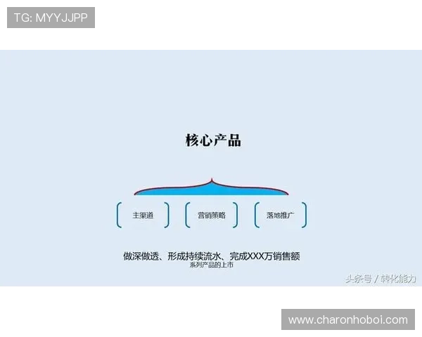 分析开云集团ZG在品牌管理与市场营销中的成功经验为游戏企业提供实用借鉴
