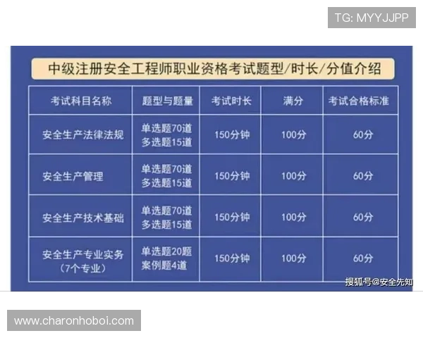 开云会员注册流程详解帮助新用户快速完成注册步骤指南